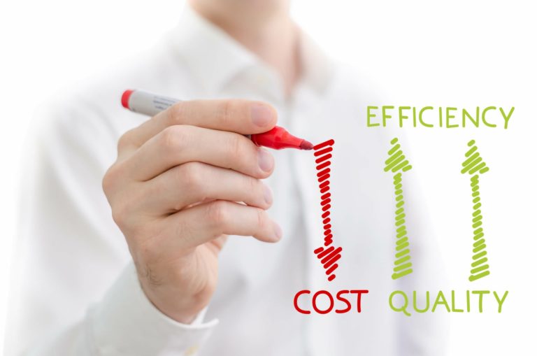 Cost vs Quality