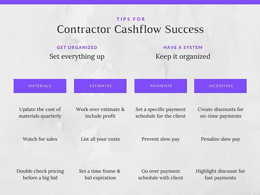Tips for cashflow