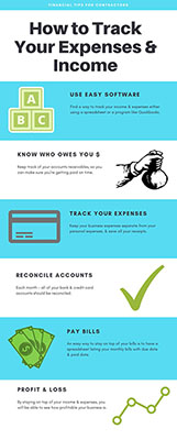 How to track your expenses